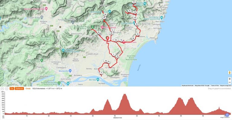 berry challenge 2021 bike event route
